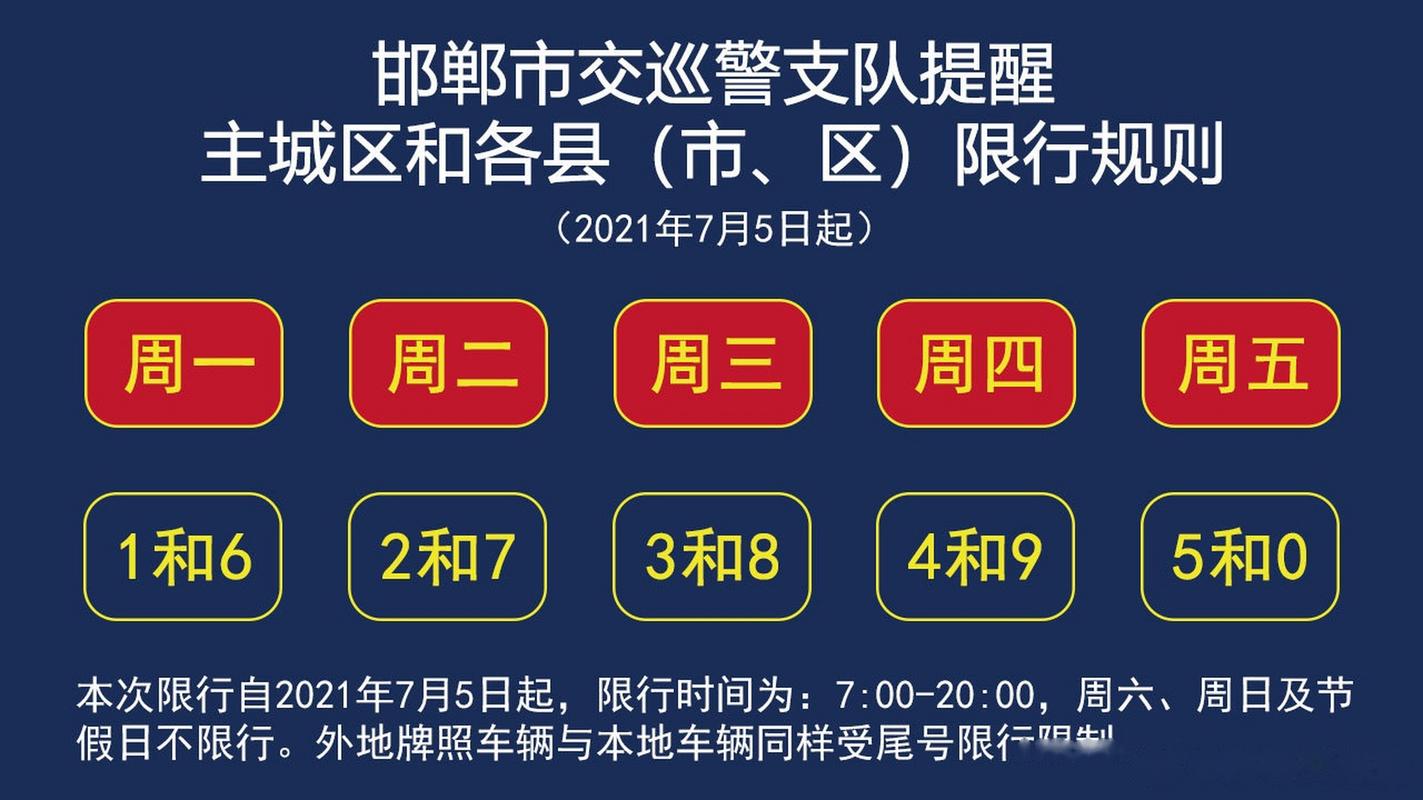 邯郸汽车限行(邯郸汽车限行规定)-第4张图片 邯郸汽车限行(邯郸汽车限行规定)-第4张图片