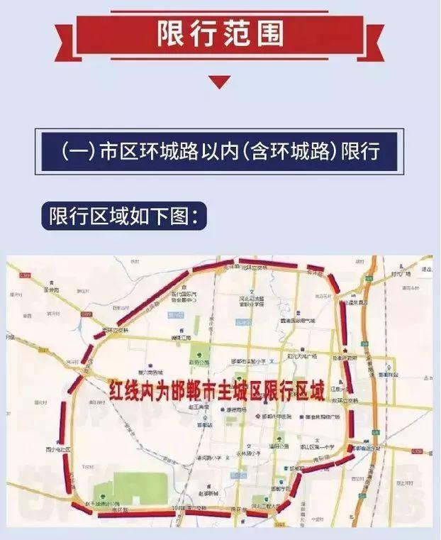 邯郸汽车限行(邯郸汽车限行规定)-第7张图片 邯郸汽车限行(邯郸汽车限行规定)-第7张图片