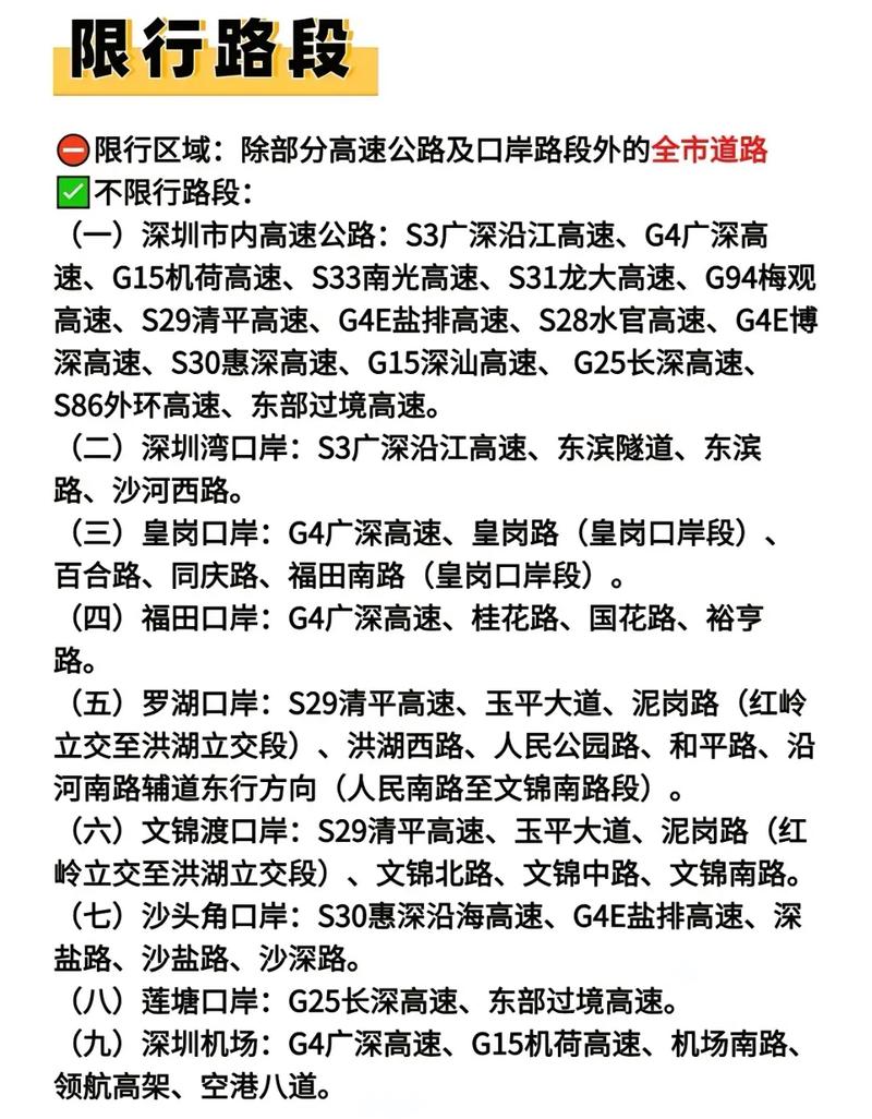 深圳东部限行(深圳东部限行通知最新今天)-第1张图片 深圳东部限行(深圳东部限行通知最新今天)-第1张图片