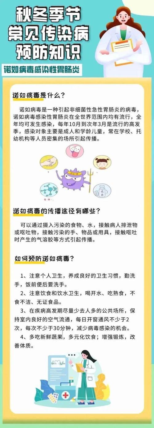 西安有疫情/西安疫情用什么码-第3张图片 西安有疫情/西安疫情用什么码-第3张图片