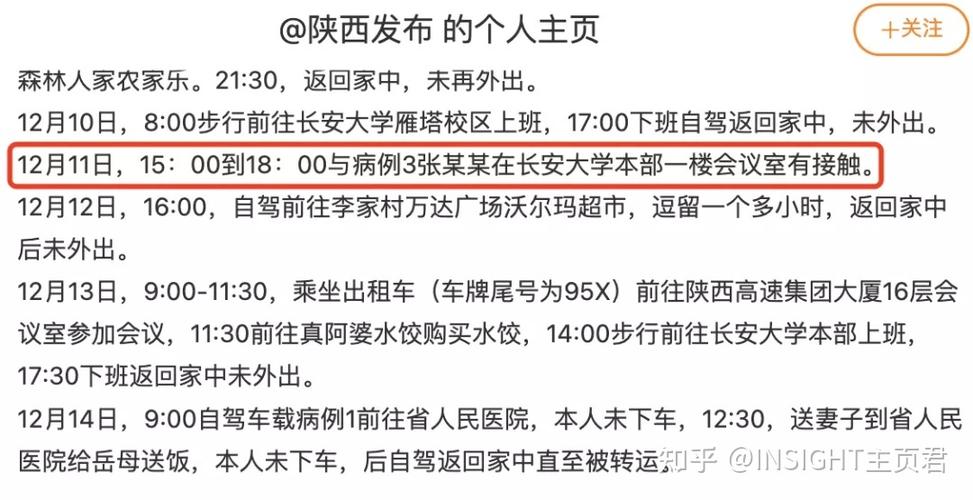 西安有疫情/西安疫情用什么码-第7张图片 西安有疫情/西安疫情用什么码-第7张图片