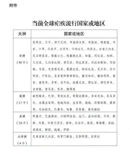 安徽湖北疫情-安徽湖北疫情最新消息-第6张图片 安徽湖北疫情-安徽湖北疫情最新消息-第6张图片