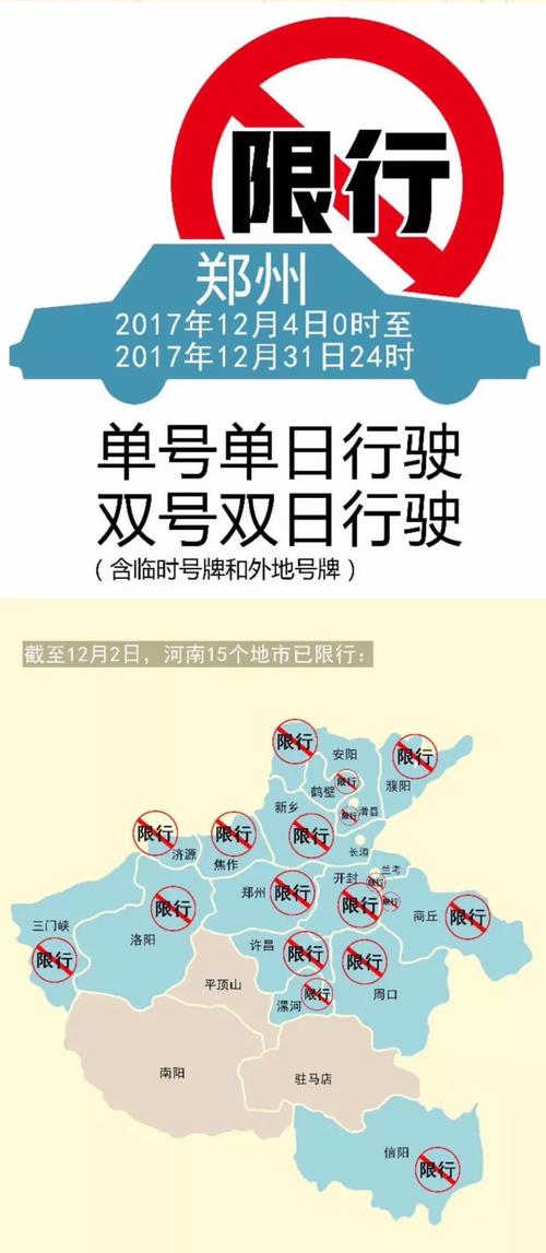 荥阳限号区域图(荥阳限号2021最新)-第3张图片 荥阳限号区域图(荥阳限号2021最新)-第3张图片