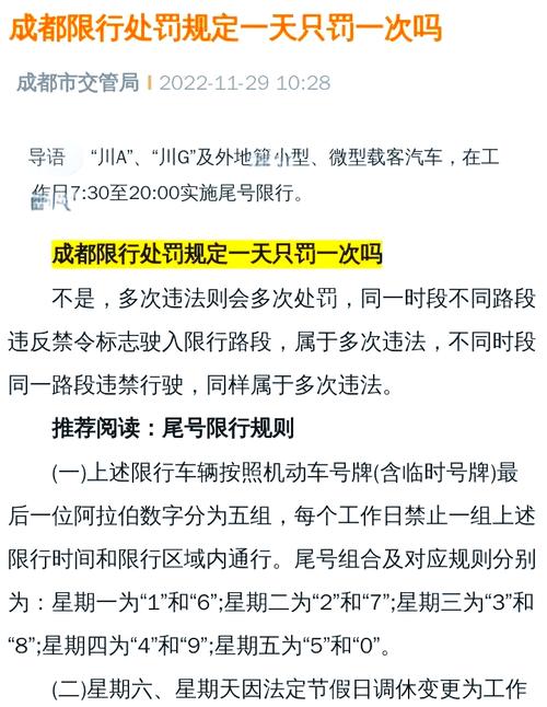 【限号通行,限号通行罚款多少】-第5张图片 【限号通行,限号通行罚款多少】-第5张图片