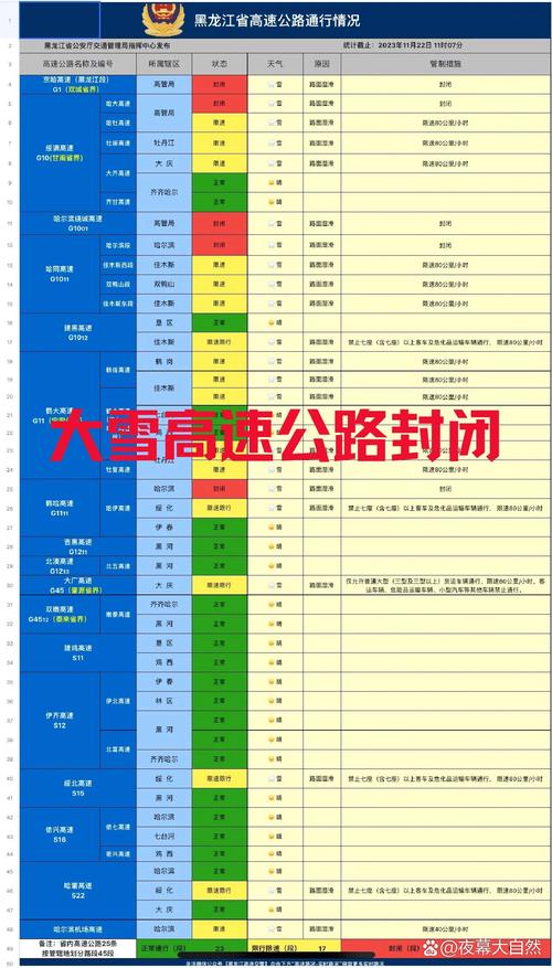 【取消限行,取消限行提示】-第6张图片 【取消限行,取消限行提示】-第6张图片