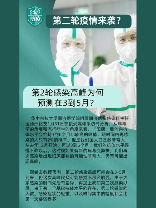 2021疫情影响-21年疫情影响-第6张图片 2021疫情影响-21年疫情影响-第6张图片