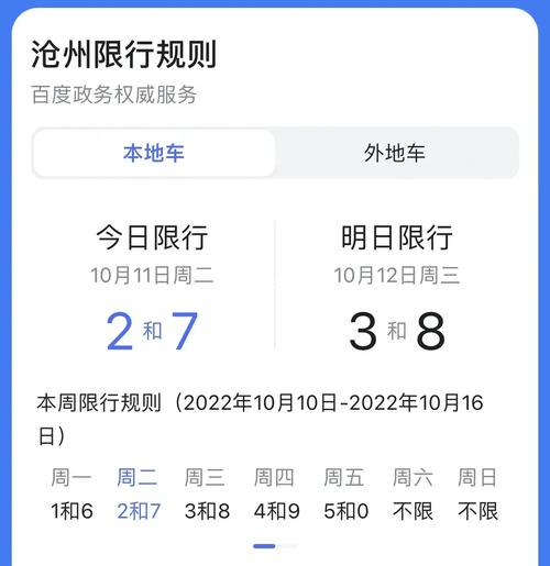 沧州限行限号-沧州限车限号-第2张图片