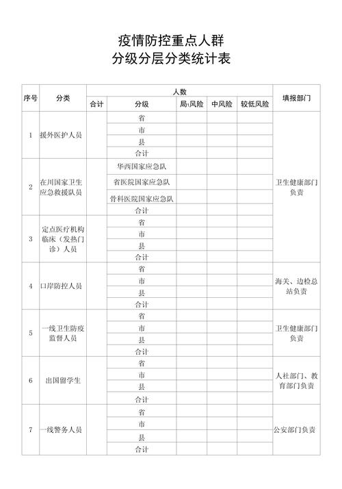 安徽重点疫情-安徽省重点疫区-第5张图片 安徽重点疫情-安徽省重点疫区-第5张图片