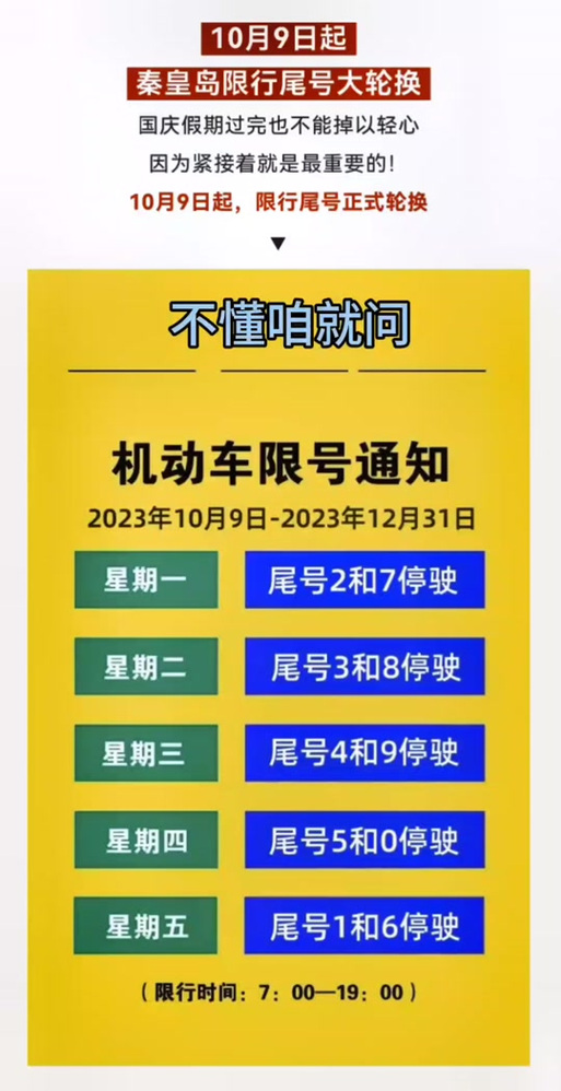 秦皇岛今日限号/秦皇岛今日限号限行车尾号是多少-第1张图片 秦皇岛今日限号/秦皇岛今日限号限行车尾号是多少-第1张图片