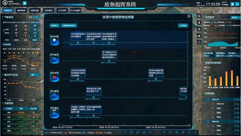 安监局疫情-安监部门的电话是多少-第6张图片 安监局疫情-安监部门的电话是多少-第6张图片
