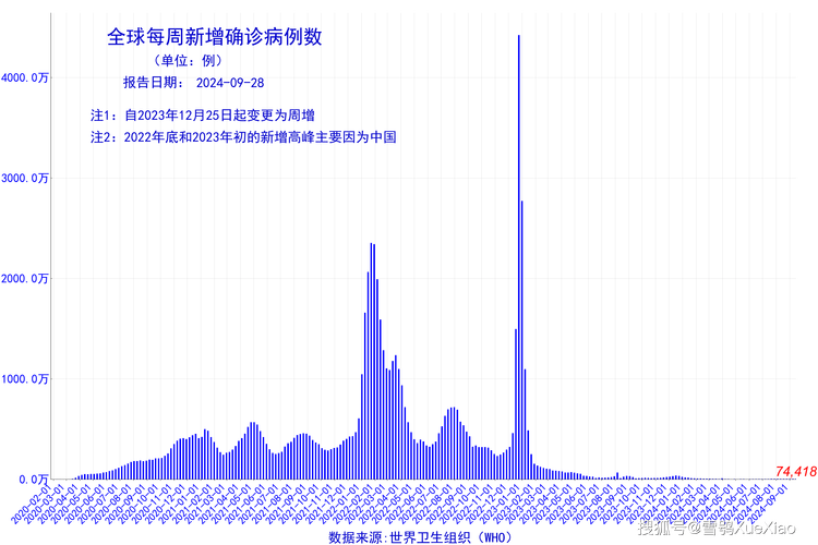 【安宁疫情通报,安宁疫情通报今天】-第3张图片 【安宁疫情通报,安宁疫情通报今天】-第3张图片