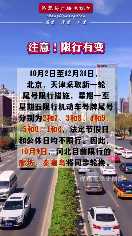【昌黎限号,昌黎限号查询2024】-第5张图片 【昌黎限号,昌黎限号查询2024】-第5张图片