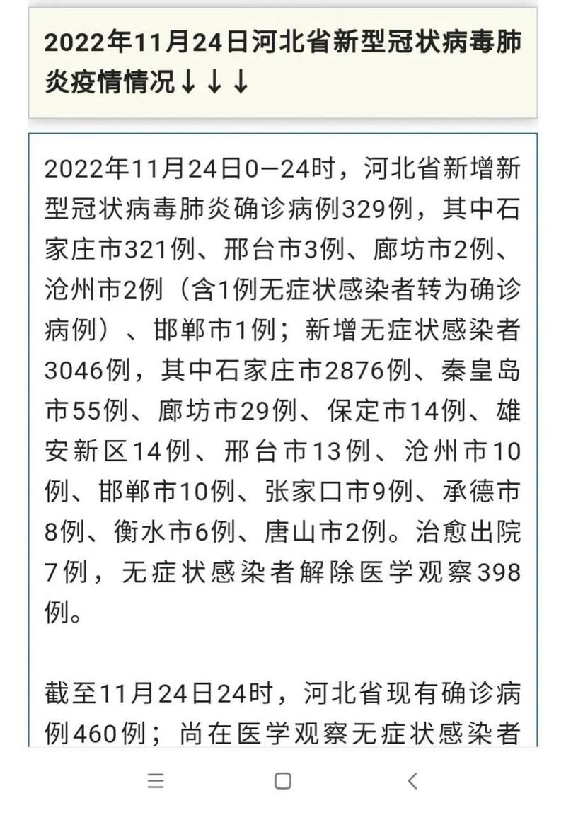河北疫情/河北疫情最新情况2024年-第3张图片 河北疫情/河北疫情最新情况2024年-第3张图片
