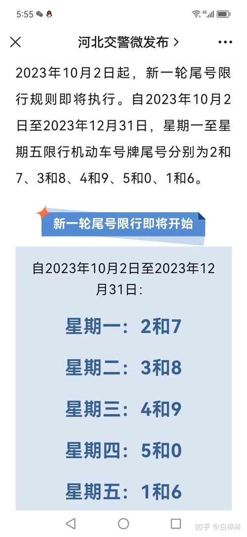河北省限号吗-河北省限号吗现在-第2张图片 河北省限号吗-河北省限号吗现在-第2张图片