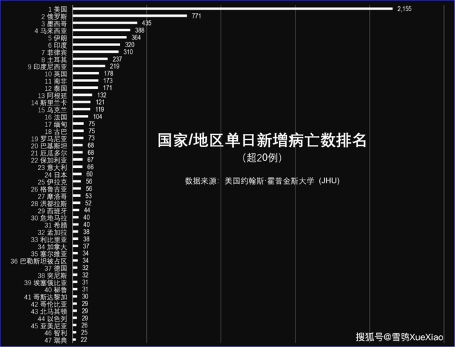 安徽疫情死者/安徽疫情患者-第2张图片 安徽疫情死者/安徽疫情患者-第2张图片
