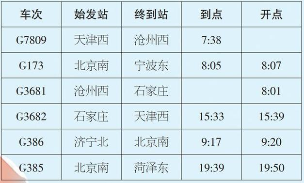 定州限行区域图(定州限行区域图2021)-第4张图片 定州限行区域图(定州限行区域图2021)-第4张图片