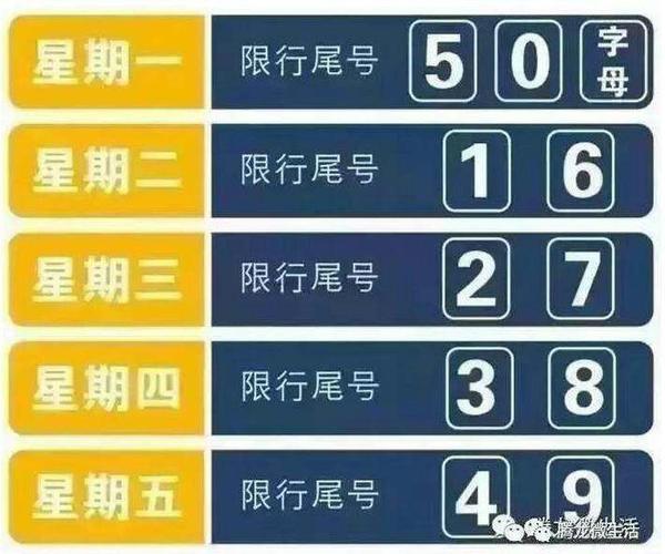 滦县限行(滦县限行查询)-第4张图片 滦县限行(滦县限行查询)-第4张图片