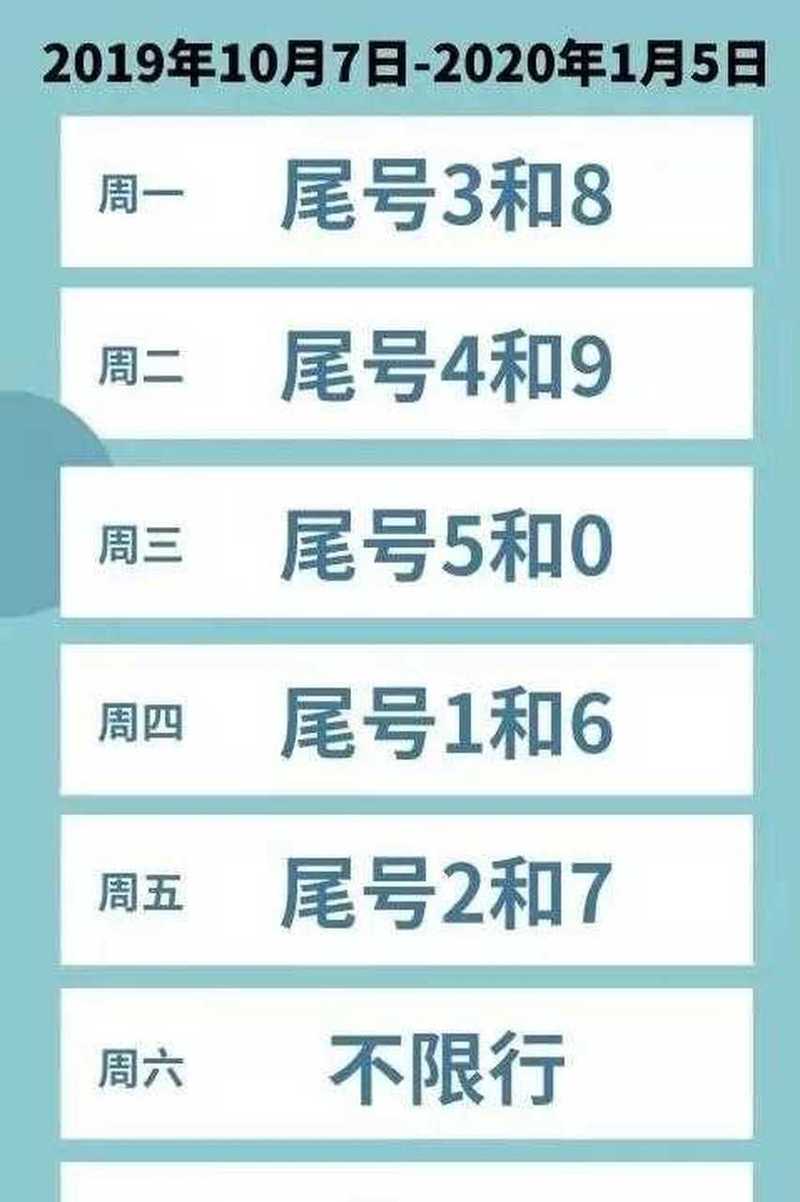 邯郸最新限行/邯郸最新限行尾号
