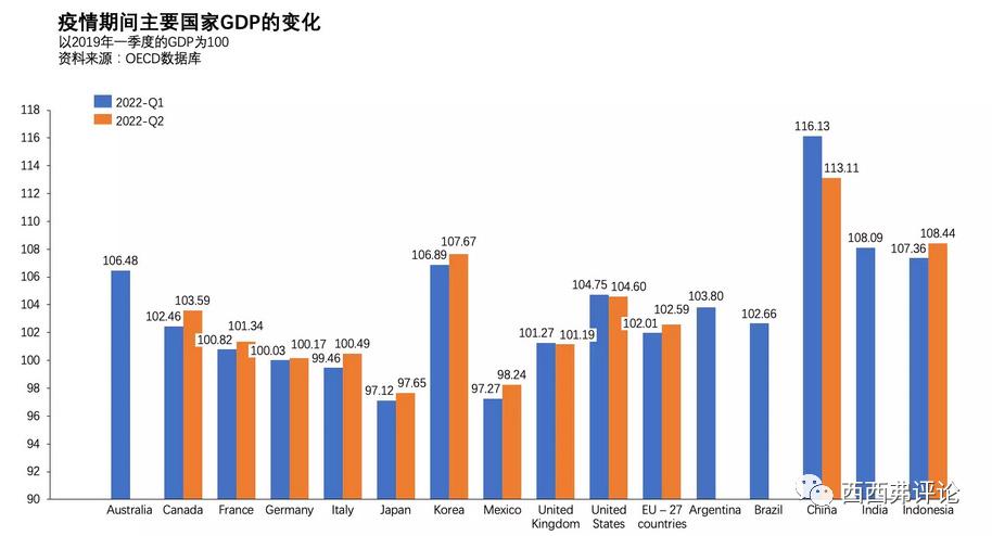 全世界疫情排名一览表/全世界疫情排名第一-第3张图片 全世界疫情排名一览表/全世界疫情排名第一-第3张图片