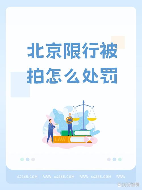 【北京违反限号规定怎么处罚,北京违反限号规定怎么处罚2024】-第4张图片 【北京违反限号规定怎么处罚,北京违反限号规定怎么处罚2024】-第4张图片