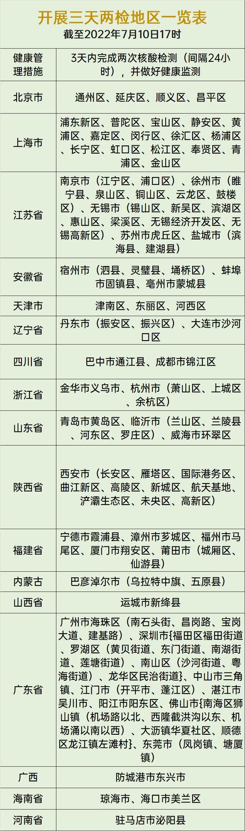 安平肺炎疫情(安平疫情最新消息2020)
