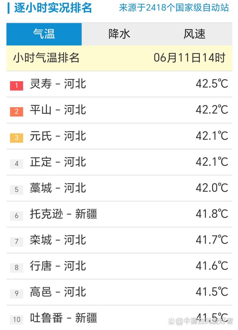 平山限号/平山限号查询最新2024-第2张图片 平山限号/平山限号查询最新2024-第2张图片
