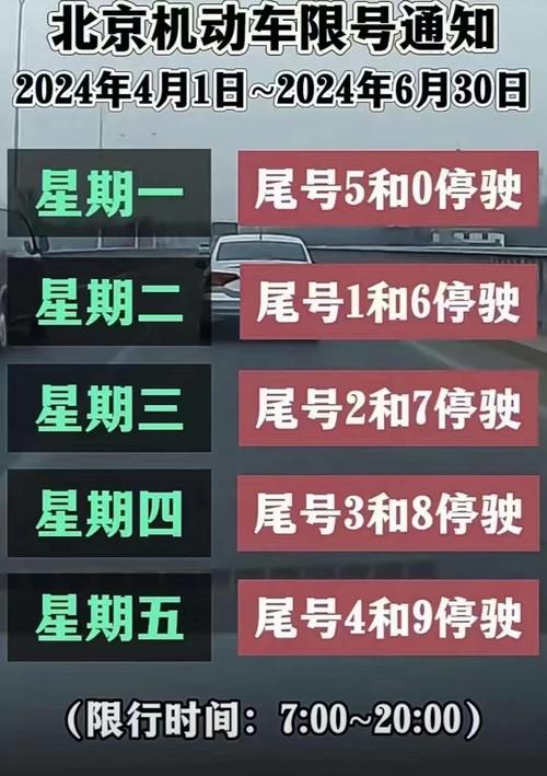 【北京限行几点到几点,北京限行几点到几点解除】-第3张图片 【北京限行几点到几点,北京限行几点到几点解除】-第3张图片
