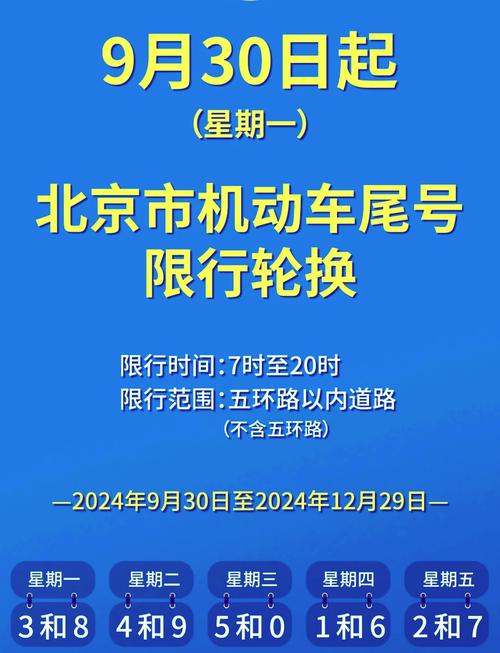 【安阳限行,安阳限行通知最新】-第4张图片 【安阳限行,安阳限行通知最新】-第4张图片