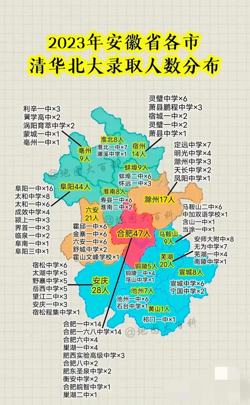 安徽高考疫情政策/安徽高考期间