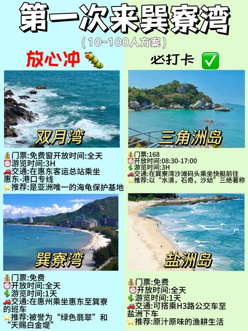 【巽寮湾限行,巽寮湾限行吗】-第5张图片 【巽寮湾限行,巽寮湾限行吗】-第5张图片