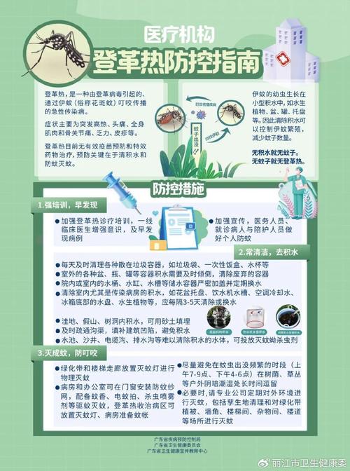 广东登革热疫情,广东登革热疫情怎么样传染的-第4张图片 广东登革热疫情,广东登革热疫情怎么样传染的-第4张图片