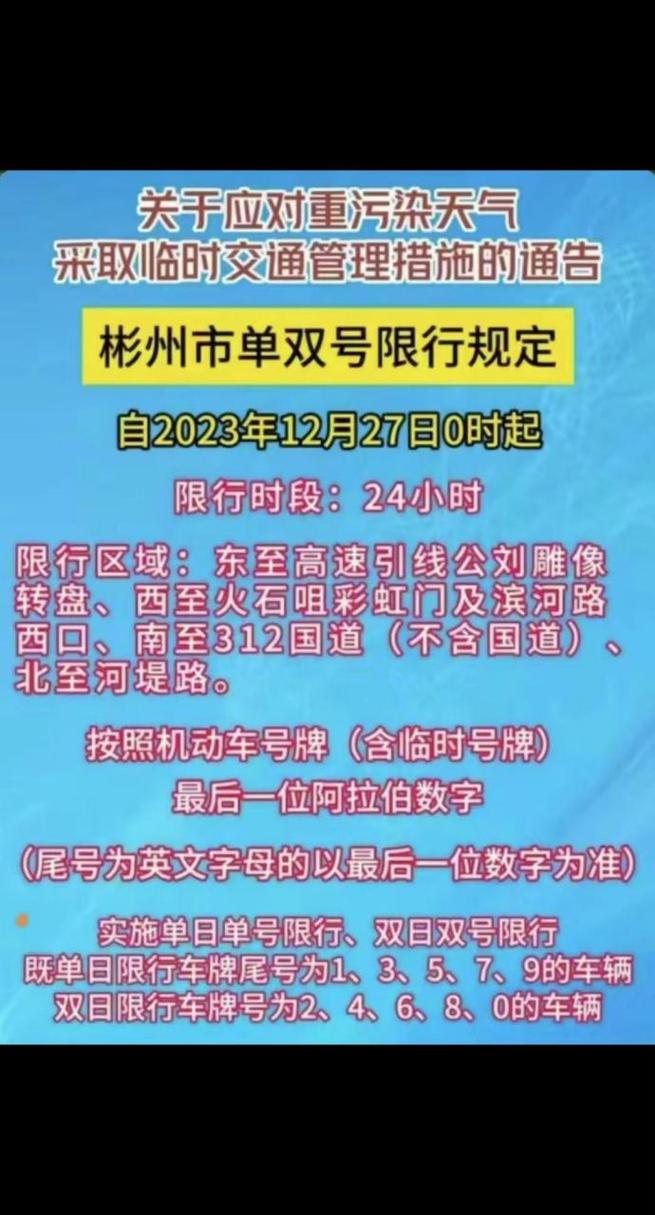 【哪些城市限行,哪些城市限行国五车】-第2张图片 【哪些城市限行,哪些城市限行国五车】-第2张图片