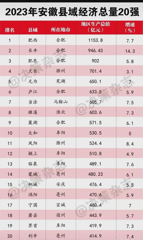 安徽疫情出省/安徽省疫情出行规定-第2张图片 安徽疫情出省/安徽省疫情出行规定-第2张图片