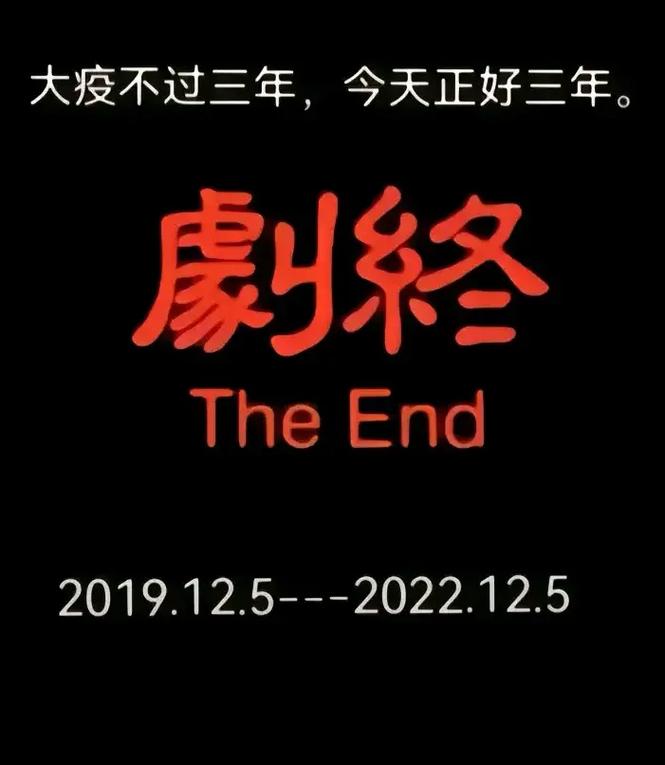 【2023疫情结束,2023疫情结束后的经济复苏】-第1张图片 【2023疫情结束,2023疫情结束后的经济复苏】-第1张图片