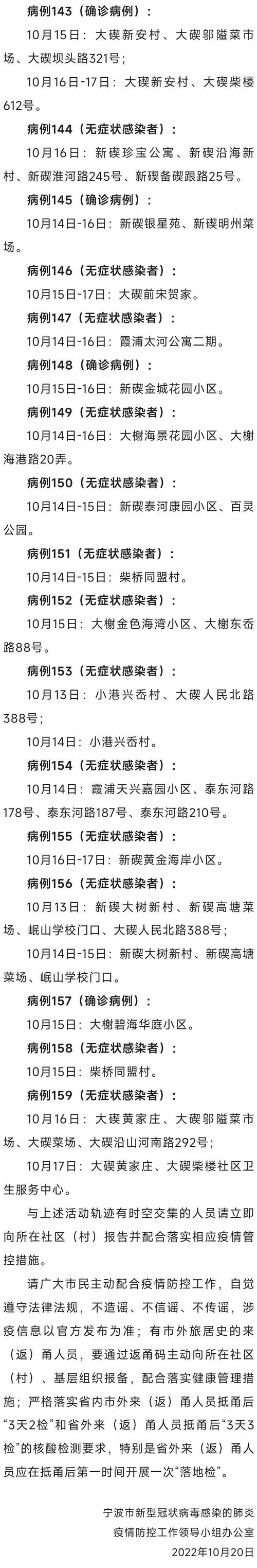 10月上疫情-10月疫情又开始严重了吗-第4张图片 10月上疫情-10月疫情又开始严重了吗-第4张图片