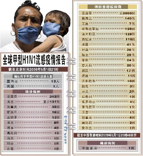 疫情最新(新冠肺炎疫情最新)-第7张图片 疫情最新(新冠肺炎疫情最新)-第7张图片