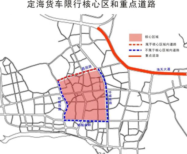 【舟山限行,舟山限行外地车吗】-第5张图片 【舟山限行,舟山限行外地车吗】-第5张图片