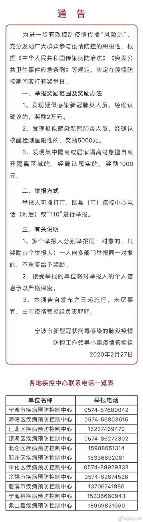 安徽疫情线索(安徽疫情线索官方网站)-第6张图片 安徽疫情线索(安徽疫情线索官方网站)-第6张图片