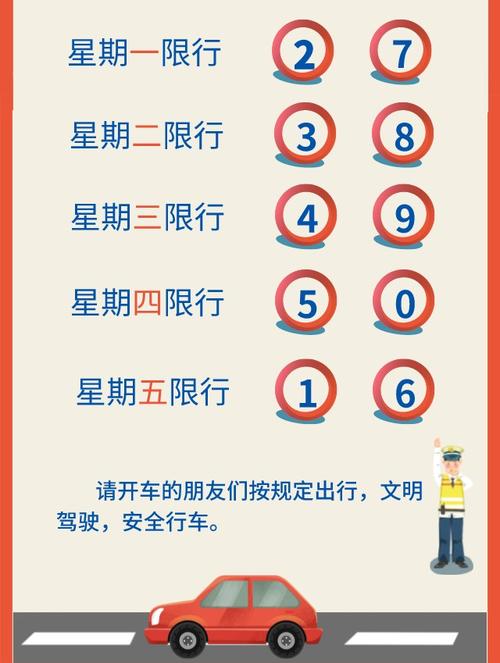 北京几环限号限行/北京几环限号到几点外地车-第2张图片 北京几环限号限行/北京几环限号到几点外地车-第2张图片