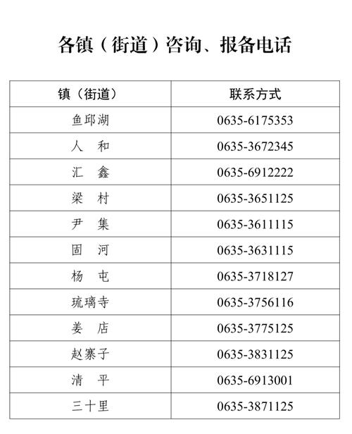 高唐县疫情(高唐疫情最新情况)-第6张图片 高唐县疫情(高唐疫情最新情况)-第6张图片