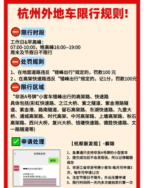 【杭州外地车限行申请,杭州外地车限行申请12次】-第3张图片 【杭州外地车限行申请,杭州外地车限行申请12次】-第3张图片
