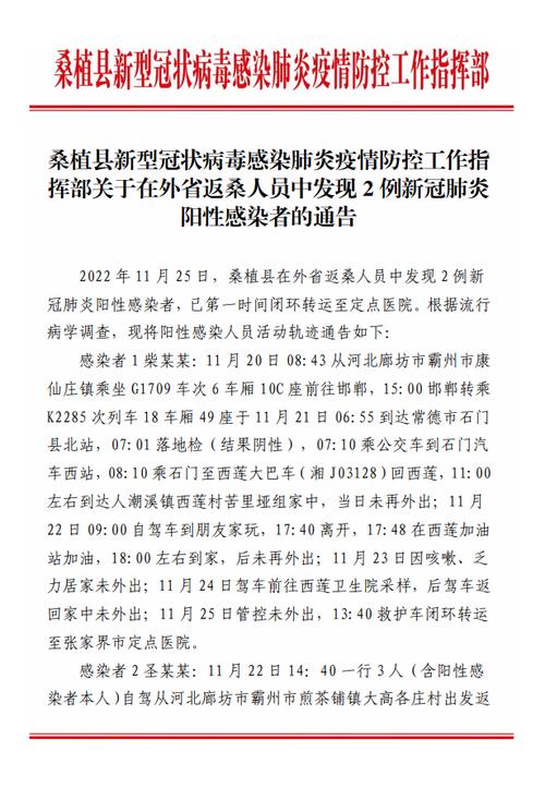 长沙疫情最新消息今天新增25(长沙疫情最新新增病例)-第5张图片 长沙疫情最新消息今天新增25(长沙疫情最新新增病例)-第5张图片