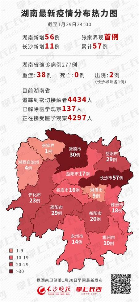 长沙疫情最新消息今天新增25(长沙疫情最新新增病例)-第6张图片 长沙疫情最新消息今天新增25(长沙疫情最新新增病例)-第6张图片