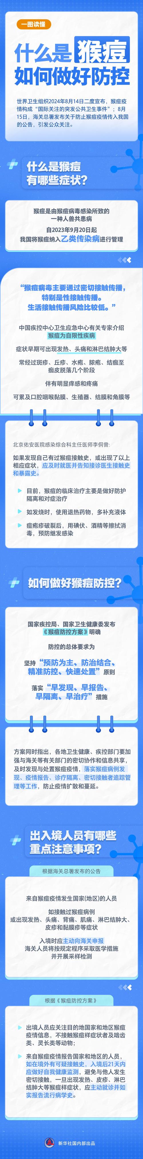 猴痘疫情(猴痘疫情最新进展)-第2张图片 猴痘疫情(猴痘疫情最新进展)-第2张图片