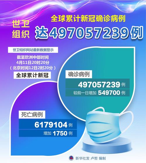 安康疫情/安康疫情封城-第4张图片 安康疫情/安康疫情封城-第4张图片