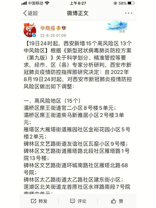 【2021年陕西疫情,2021年陕西疫情什么时候解封】-第3张图片 【2021年陕西疫情,2021年陕西疫情什么时候解封】-第3张图片