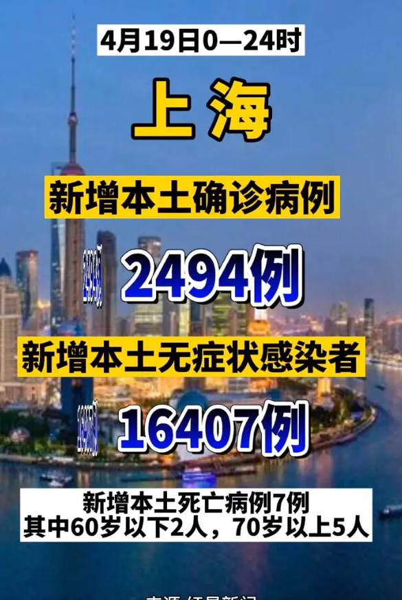 疫情六月(6月疫情什么时候开始的)-第4张图片 疫情六月(6月疫情什么时候开始的)-第4张图片