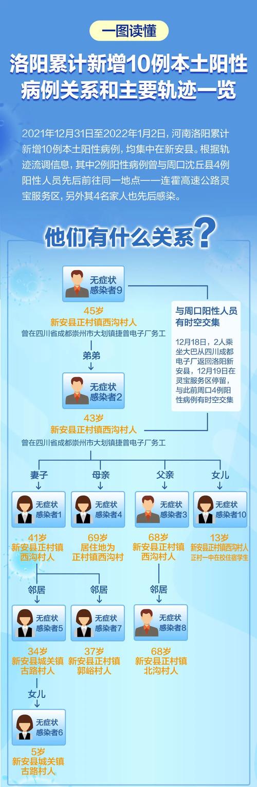 安徽返乡疫情/安徽最新返乡-第4张图片 安徽返乡疫情/安徽最新返乡-第4张图片