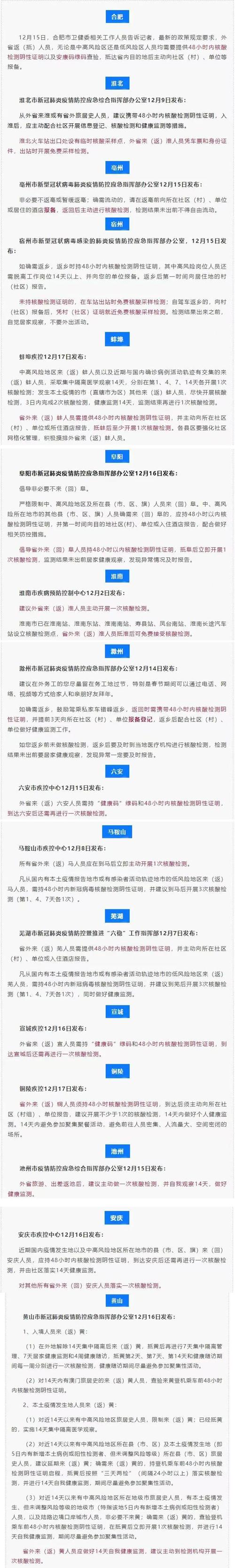 安徽返乡疫情/安徽最新返乡-第5张图片 安徽返乡疫情/安徽最新返乡-第5张图片