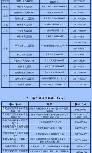 安徽疫情核酸检测-安徽疫情核酸报告-第6张图片 安徽疫情核酸检测-安徽疫情核酸报告-第6张图片